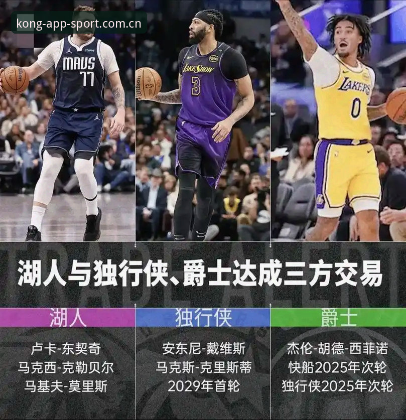 NBA交易季风向解读：浓眉顶薪悬念与开拓者布局观察指南